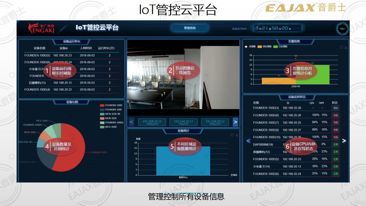2019 數(shù)字廣東 V1（豐廣科技）_47